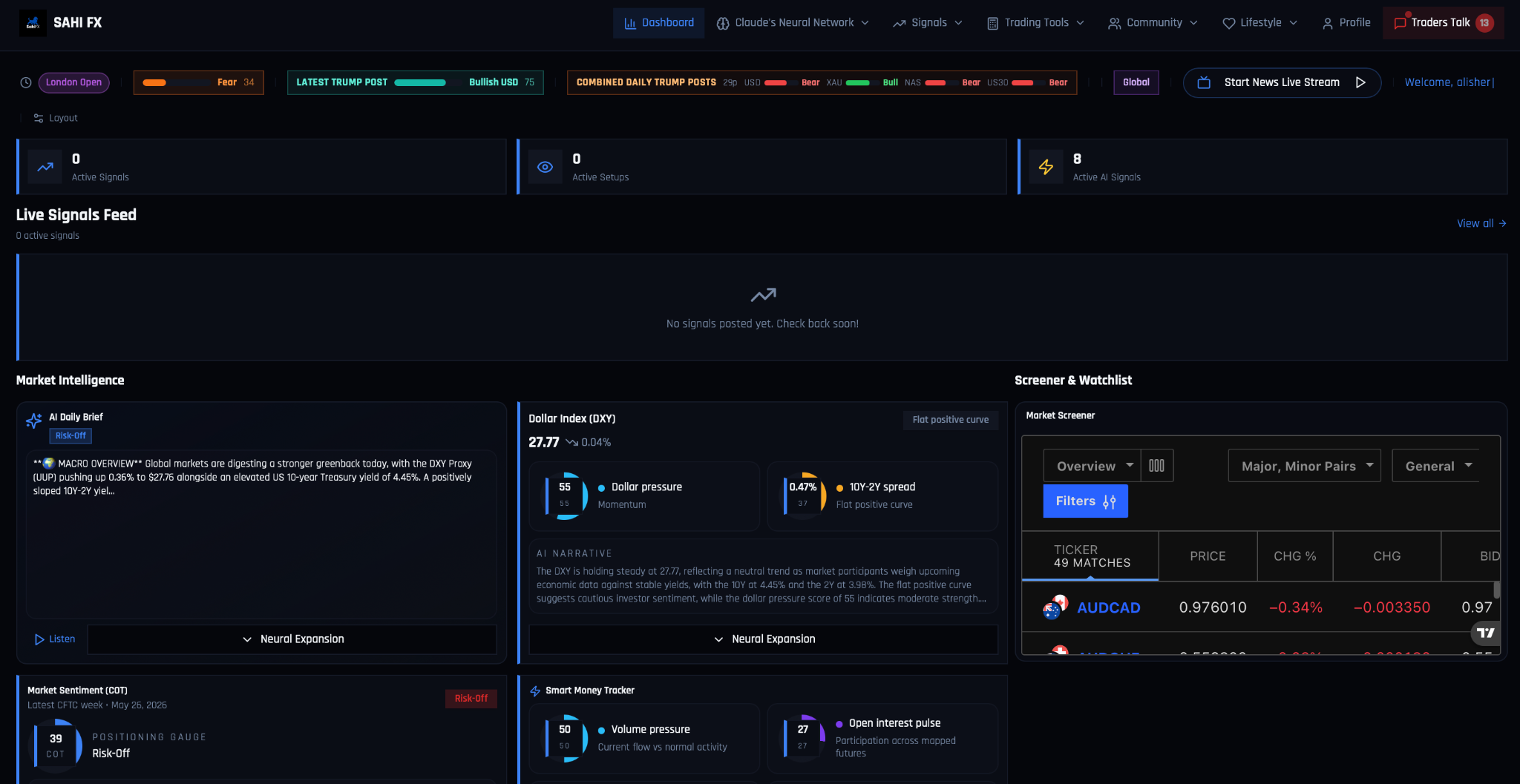 TradeHub dashboard